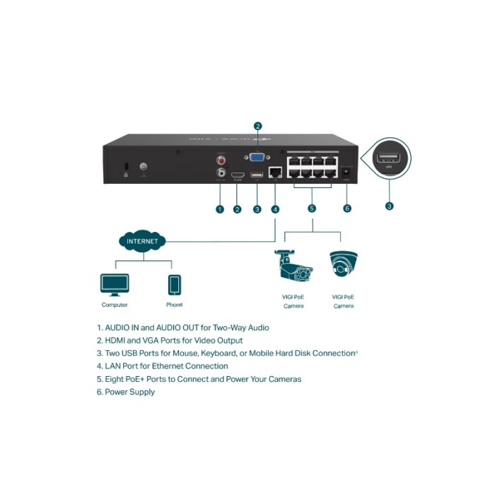 vigi_nvr1008h-8mp-4